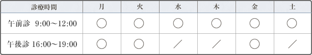 診療時間